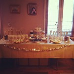 table 2 ans Isadora